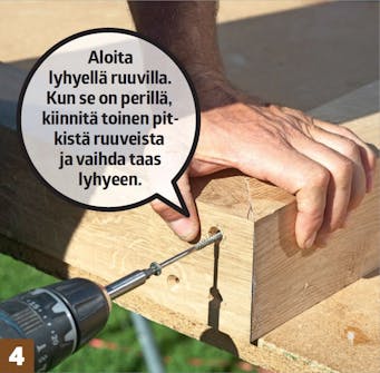Jalkojen yhdistäminen runkopuihin ruuveilla Tee itse lankkupöytä